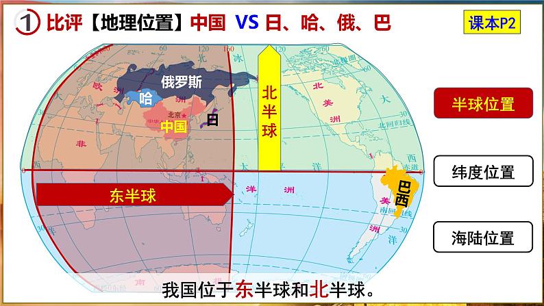 【2024年最新】湘教版地理八上：1.1中国的疆域-课件06