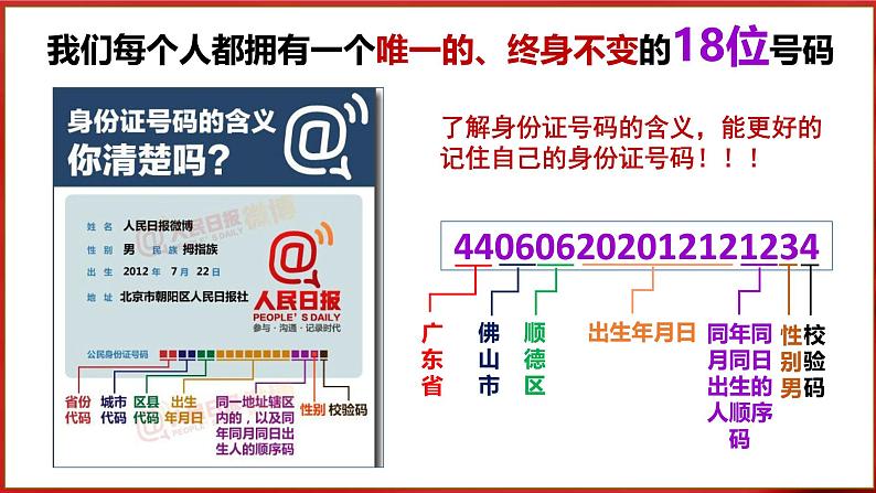 【2024年最新】湘教版地理八上：1.2中国的行政区划-课件03