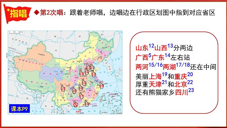 【2024年最新】湘教版地理八上：1.2中国的行政区划-课件08