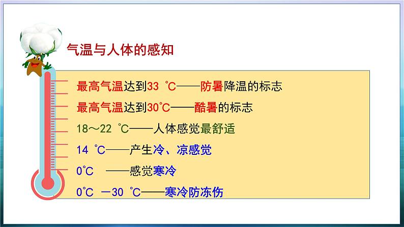 【2024年最新】湘教版地理八上：2.2 中国的气候-课件第6页