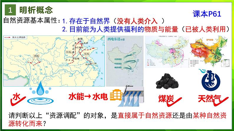 【2024年最新】湘教版地理八上：3.1自然资源概况-课件08