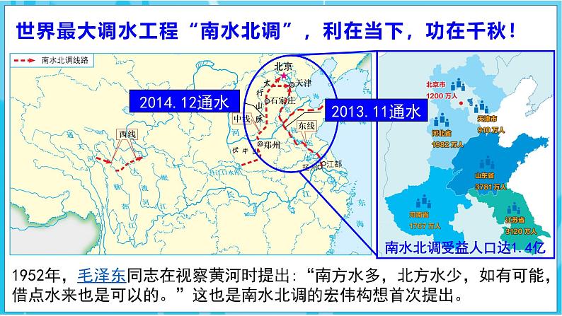 【2024年最新】湘教版地理八上：3.3中国的水资源-课件04