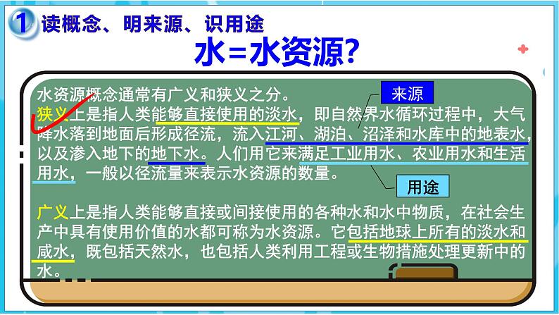 【2024年最新】湘教版地理八上：3.3中国的水资源-课件06