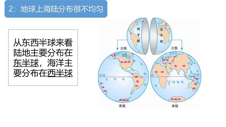 1.2 海陆分布 课件----2024年初中秋季地理中图版八年级上册第5页