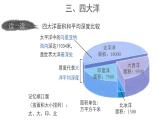 1.2《海陸分布》（第2課時）課件 ---2024年初中秋季地理中圖版八年級上冊