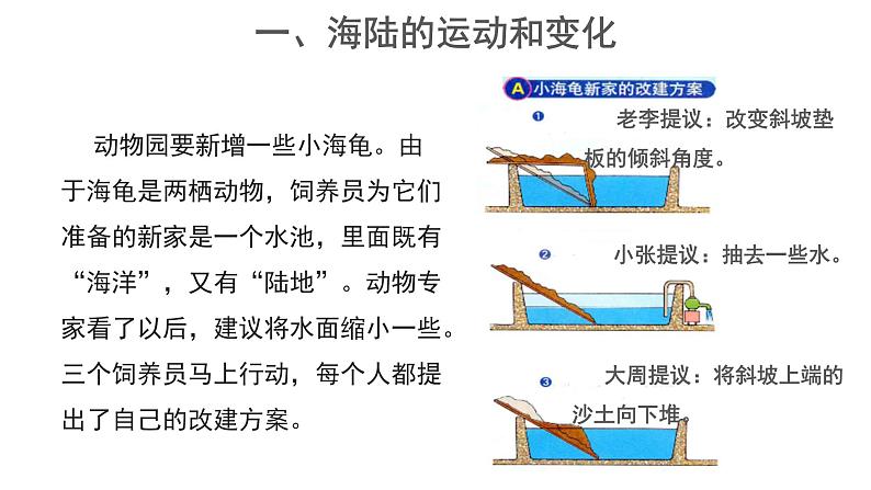 1.3《海陆变迁》（第1课时）课件 ----2024年初中秋季地理中图版八年级上册03