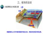 1.3《海陸變遷》（第2課時(shí)）課件---2024年初中秋季地理中圖版八年級(jí)上冊(cè)