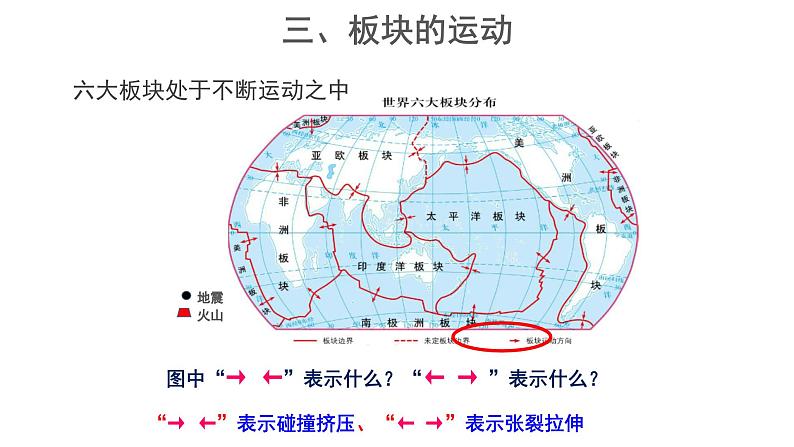 1.3《海陆变迁》（第2课时）课件---2024年初中秋季地理中图版八年级上册08