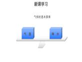 2.1《世界的气温和降水》（第1课时）课件 ---2024年初中秋季地理中图版八年级上册