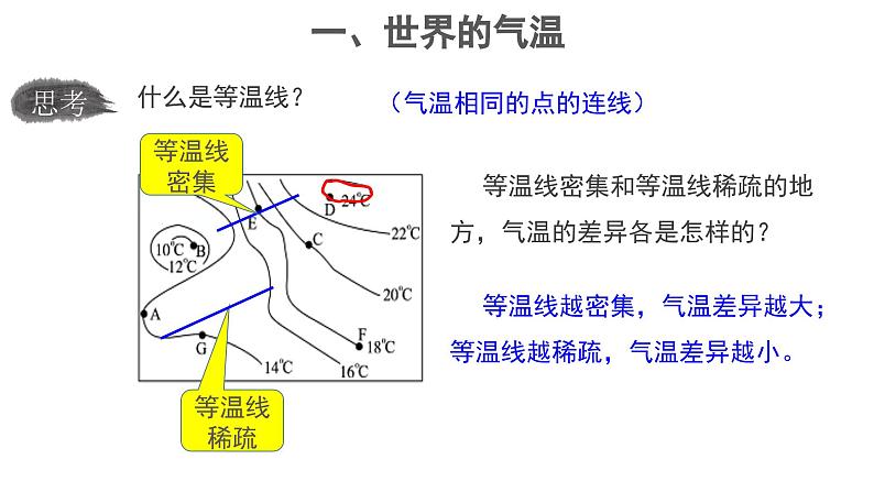 2.1《世界的气温和降水》（第1课时）课件 ---2024年初中秋季地理中图版八年级上册06