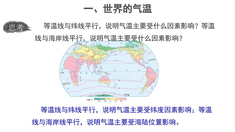 2.1《世界的气温和降水》（第1课时）课件 ---2024年初中秋季地理中图版八年级上册07