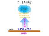 2.1《世界的气温和降水》（第2课时）课件 ---2024年初中秋季地理中图版八年级上册