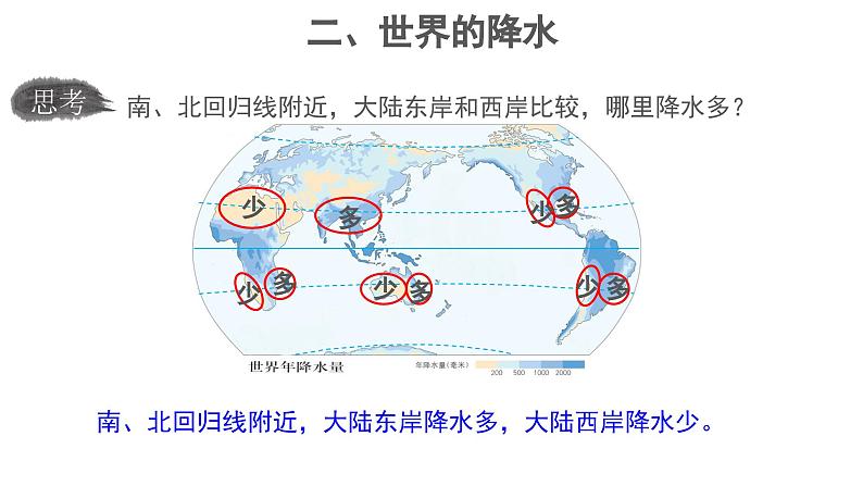 2.1《世界的气温和降水》（第2课时）课件 ---2024年初中秋季地理中图版八年级上册第6页