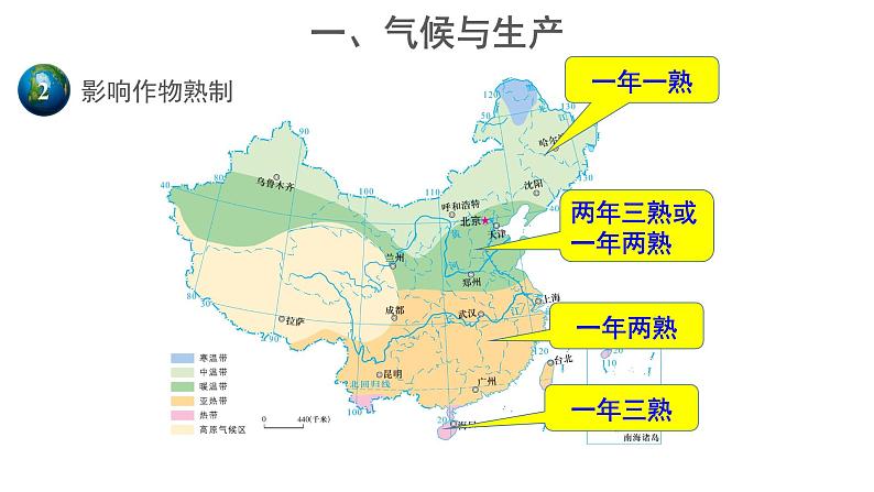 2.3《气候与人类活动》 课件 ---2024年初中秋季地理中图版八年级上册第8页