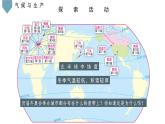 2.3氣候與人類活動課件 ---2024年初中秋季地理中圖版八年級上冊