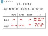 2.3氣候與人類活動課件 ---2024年初中秋季地理中圖版八年級上冊