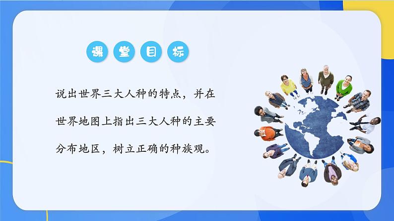 3.1人种和人口（第1课时）课件 ---2024年初中秋季地理中图版八年级上册第2页