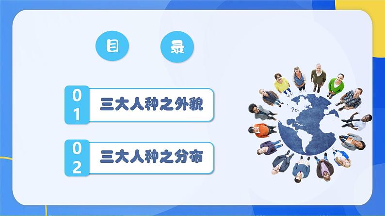 3.1人种和人口（第1课时）课件 ---2024年初中秋季地理中图版八年级上册第3页