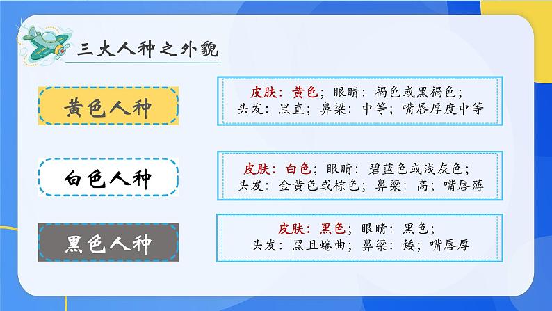 3.1人种和人口（第1课时）课件 ---2024年初中秋季地理中图版八年级上册第8页