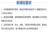 第3章居民與聚落 單元復(fù)習(xí)課件---2024年初中秋季地理中圖版八年級(jí)上冊(cè)