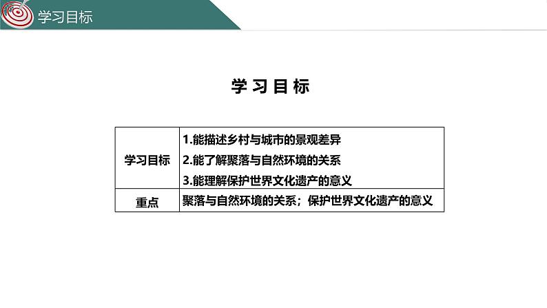 3.3 聚落 课件 ---2024年初中秋季地理中图版八年级上册04