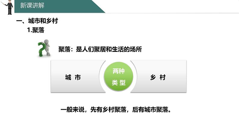 3.3 聚落 课件 ---2024年初中秋季地理中图版八年级上册05