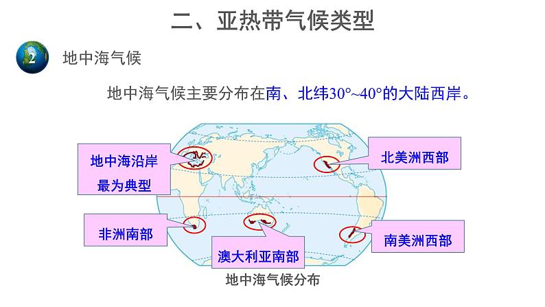 2.2《世界的气候类型》（第2课时）课件   ---2024年初中秋季地理中图版八年级上册05