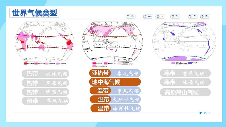 2.2世界的气候类型  第2课时  课件 -2024年初中秋季地理中图版八年级上册06