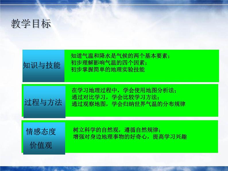 世界的气温说课课件---2024年初中秋季地理中图版八年级上册第5页