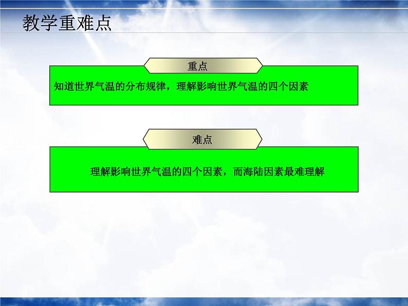 世界的气温说课课件---2024年初中秋季地理中图版八年级上册第6页