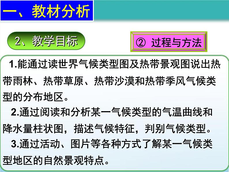 第2章第2节《世界的气候类型》说课课件--2024年初中秋季地理中图版八年级上册第5页