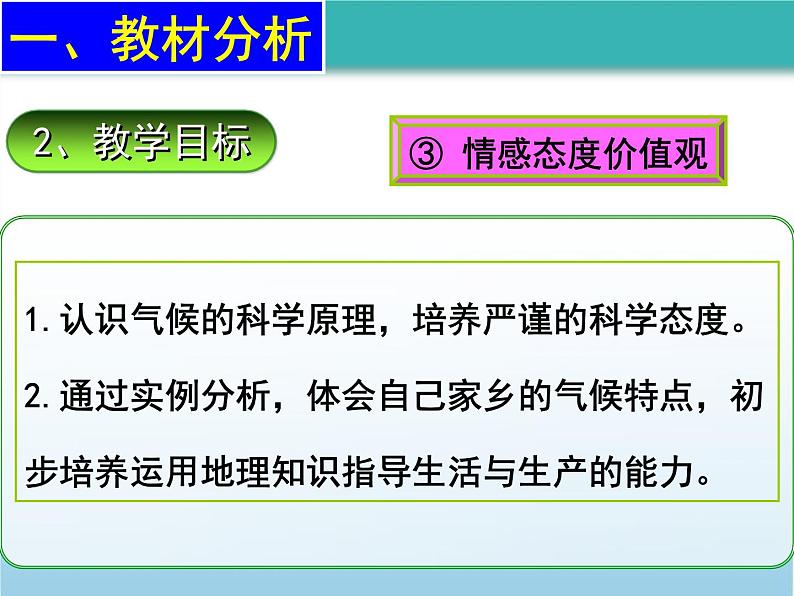 第2章第2节《世界的气候类型》说课课件--2024年初中秋季地理中图版八年级上册第6页