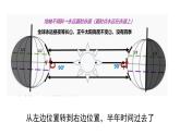 全册思维导图 课件---2024年初中秋季地理中图版八年级上册