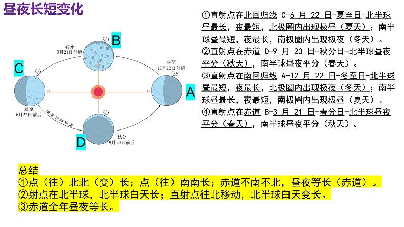 全册思维导图 课件---2024年初中秋季地理中图版八年级上册第6页