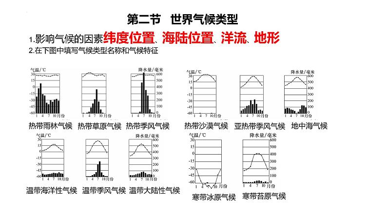 背诵内容课件 ---2024年初中秋季地理中图版八年级上册06