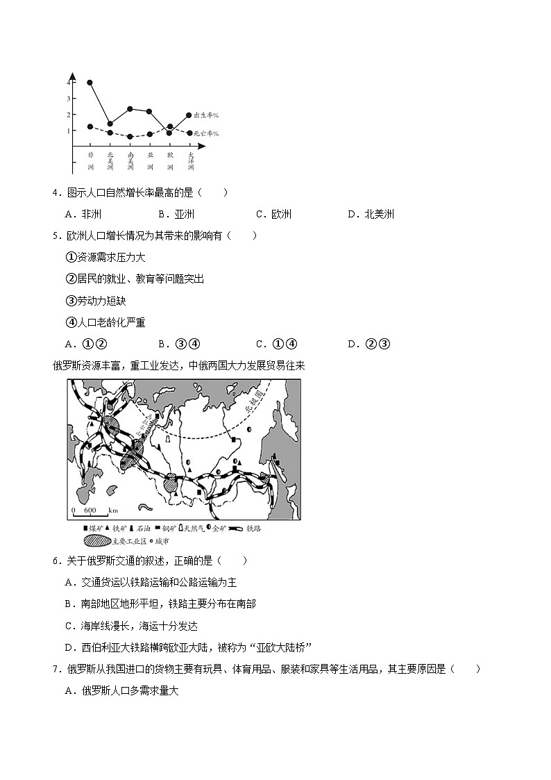 贵州省安顺市2023-2024学年七年级下学期期末考试地理试题（含答案）02