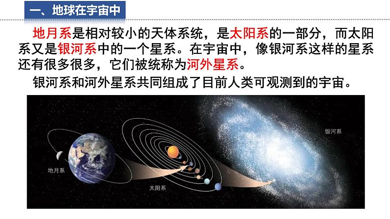 2.1.1 地球 与地球仪 课件 -2024-2025学年地理湘教版（2024）七年级上册05