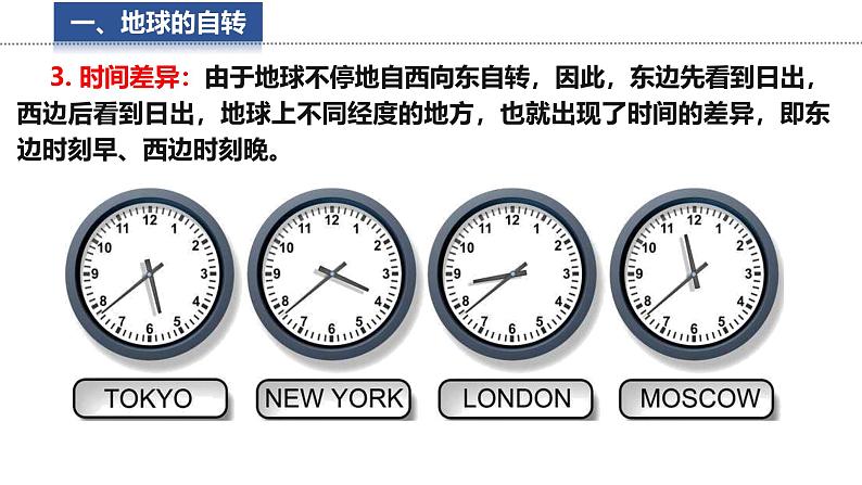 2.2 地球的运动 课件 -2024-2025学年地理湘教版（2024）七年级上册08