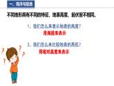 3.2.1 世界的地形  课件 -2024-2025学年地理湘教版（2024）七年级上册