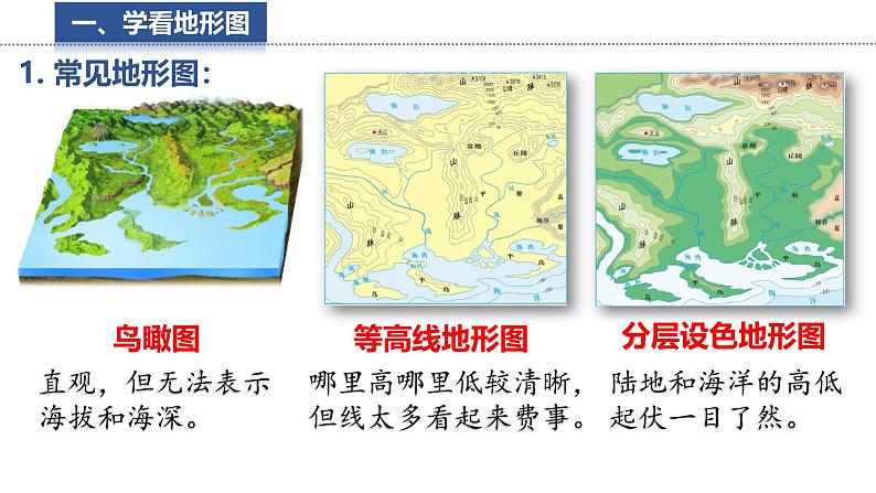 3.2.2 世界的地形  课件 -2024-2025学年地理湘教版（2024）七年级上册04