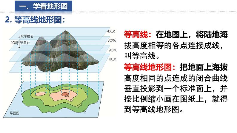 3.2.2 世界的地形  课件 -2024-2025学年地理湘教版（2024）七年级上册06