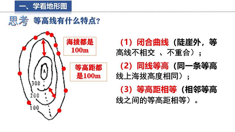 3.2.2 世界的地形  课件 -2024-2025学年地理湘教版（2024）七年级上册07