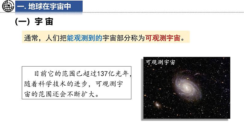 1.1 地球的宇宙环境 课件-2024--2025学年初中地理商务星球版（2024）七年级上册04