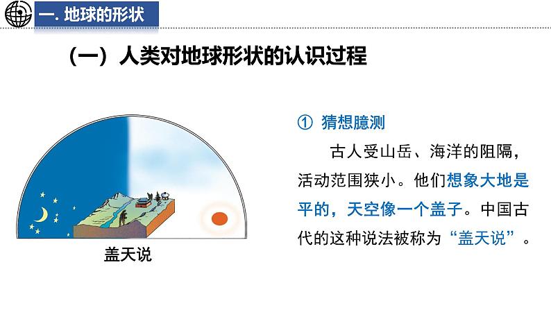 1.2 地球的形态 课件-2024--2025学年初中地理商务星球版（2024）七年级上册04