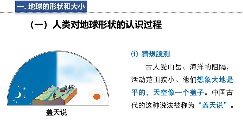 2.1 地球和地球仪 课件-2024-2025学年七年级地理上学期中图版（2024）05