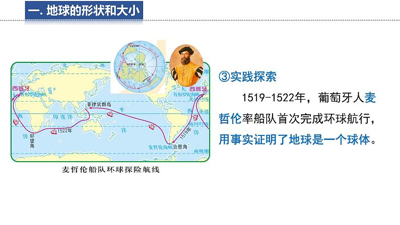 2.1 地球和地球仪 课件-2024-2025学年七年级地理上学期中图版（2024）07