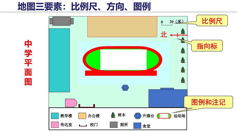 2.2 地图 课件-2024-2025学年七年级地理上学期中图版（2024）06