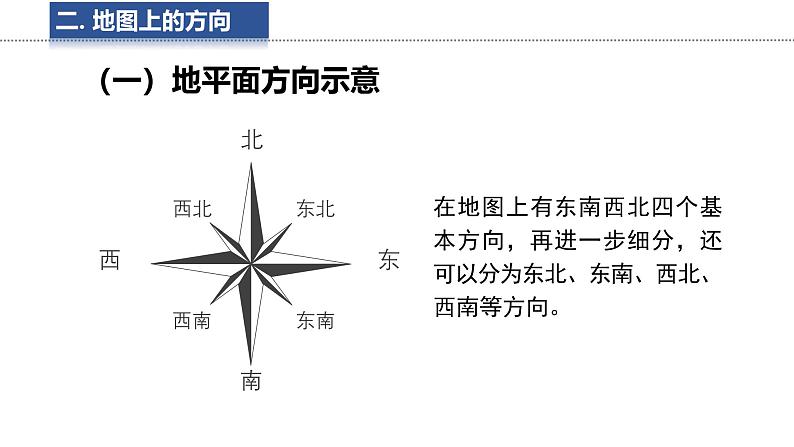 2.2 地图 课件-2024-2025学年七年级地理上学期中图版（2024）07