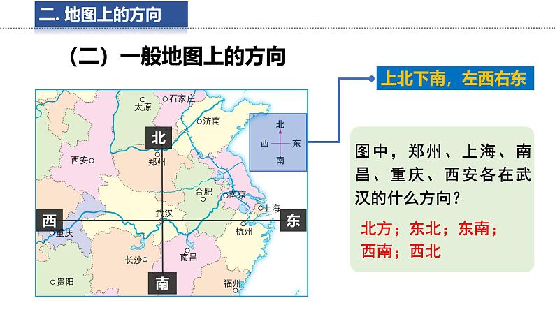 2.2 地图 课件-2024-2025学年七年级地理上学期中图版（2024）08