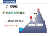 2.3 地形图 课件-2024-2025学年七年级地理上学期中图版（2024）